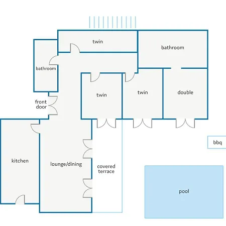 Jardin Canario By Villa