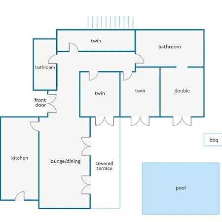 Jardin Canario By קורלחו